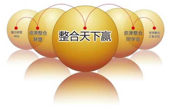 中國(guó)櫥柜品牌未來之路：需把握三大趨勢(shì)