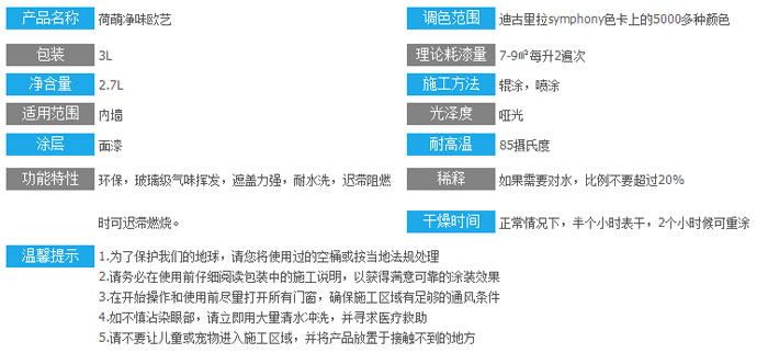 水性漆產品買哪個好？十大水性漆品牌名品列舉