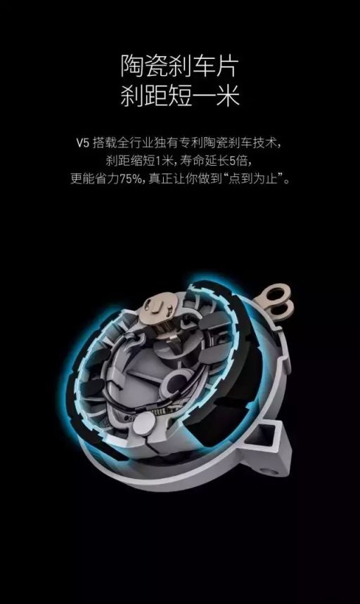 綠源電動(dòng)車又出新品啦！V5新品給你好好打個(gè)樣