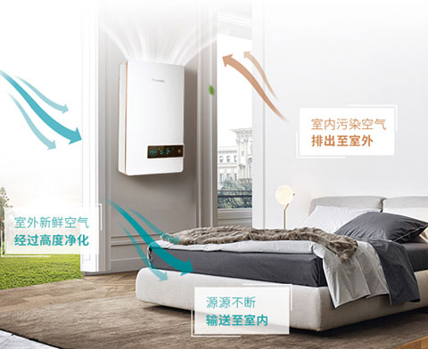 中小新風系統(tǒng)企業(yè)應先做品牌還是先做好產(chǎn)品?