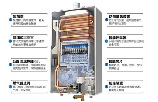 浪漫櫻花系列E79燃氣熱水器，享受嬰兒般舒適沐浴