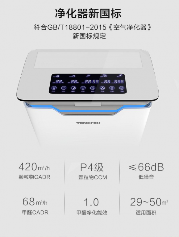 凈化器參數(shù)到底有什么意義？消費(fèi)者怎么通過參數(shù)匹配購買需求？