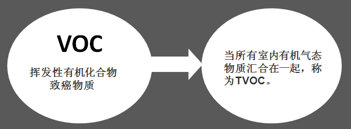 家大業(yè)大，健康最大，花王水漆重新定義水漆標(biāo)