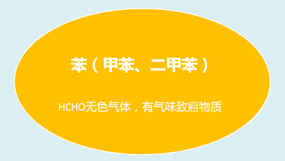 家大業(yè)大，健康最大，花王水漆重新定義水漆標(biāo)
