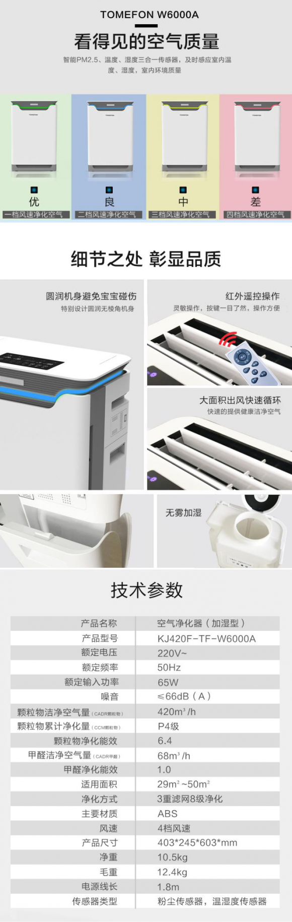 凈化器參數(shù)到底有什么意義？消費(fèi)者怎么通過參數(shù)匹配購買需求？