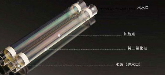 即熱式電熱水器好不好用？有哪些品牌？