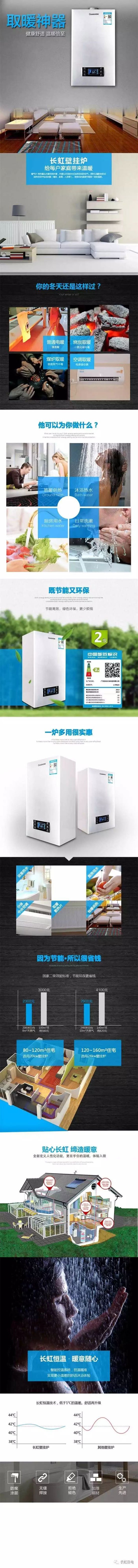 品牌產品|長虹壁掛爐：軍工企業，造就非凡品質