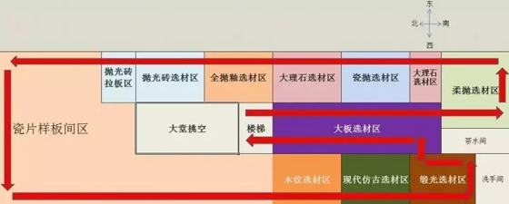 品牌大事|卡米亞瓷磚用一個(gè)展廳，開啟“現(xiàn)代東方”美學(xué)時(shí)代