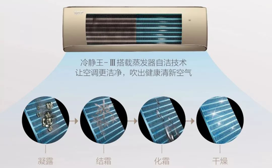 2019新品格力冷靜王-III，傳承冷靜王系列產品經典品質