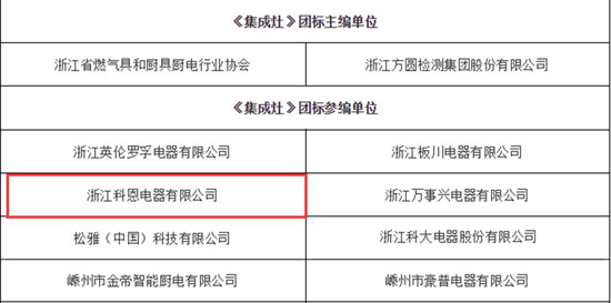 制定《集成灶》團體標準通過評審，科恩助推廚電行業(yè)升級發(fā)展