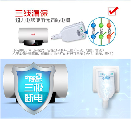 超人廚電小課堂：你家的電熱水器安不安全？