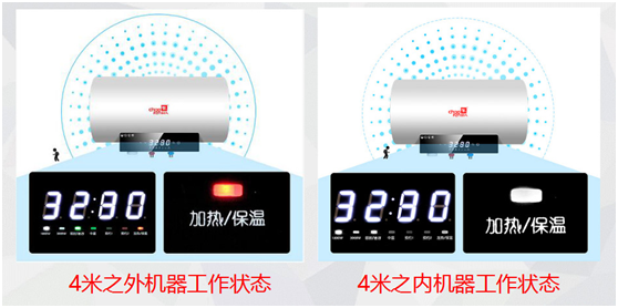 超人廚電小課堂：你家的電熱水器安不安全？