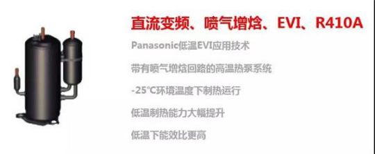 太陽雨空氣能積極響應(yīng)國家號(hào)召，開展清潔能源的整合利用