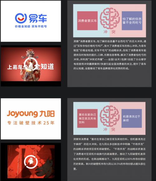 分析三個(gè)知名品牌策劃公司如何引領(lǐng)中國咨詢市場前行？