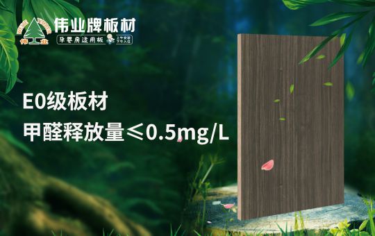 品牌發展|偉業牌板材25年匠心制造，中國板材C位品牌