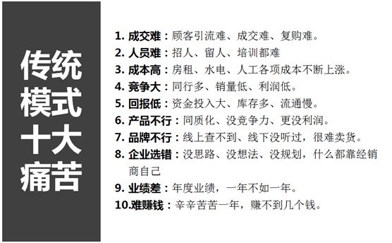 提供實(shí)戰(zhàn)演練與深度服務(wù) 林德漆商學(xué)院賦能全國經(jīng)銷商
