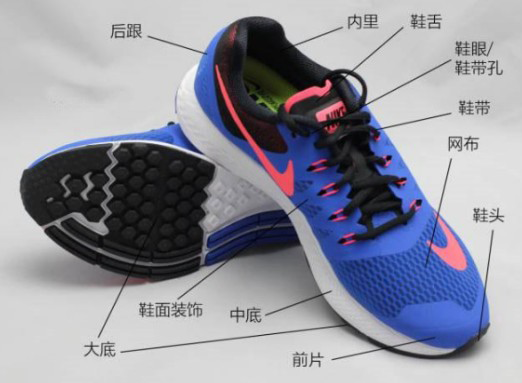 想要跑鞋穿久一點，就要懂得對跑鞋進(jìn)行保養(yǎng)