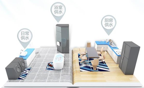 擁有一款海爾空氣能熱水器，安全便捷，高效節(jié)能