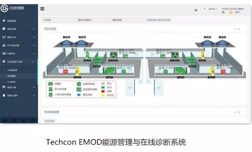 同方泰德再添新績，承建北京地鐵15號線節能改造