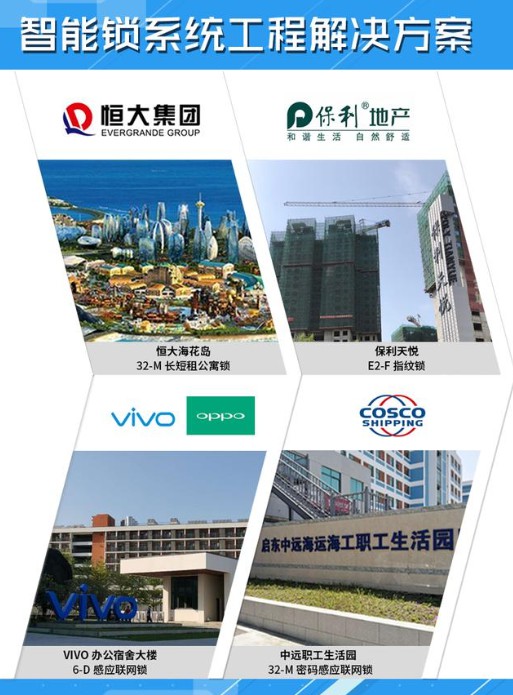科裕智能門(mén)鎖實(shí)力榮膺“中國(guó)房地產(chǎn)行業(yè)供應(yīng)商競(jìng)爭(zhēng)力十強(qiáng)”