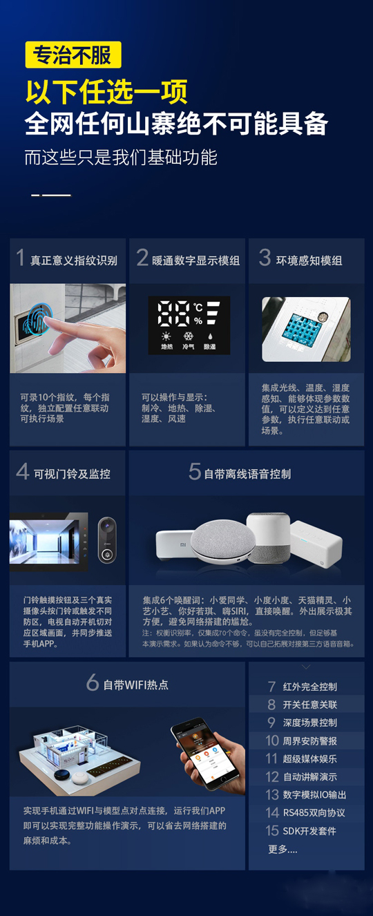 十大功能升級(jí)更強(qiáng)大！天才智能家居模型平層沙盤(pán)2020款正式上市！ 