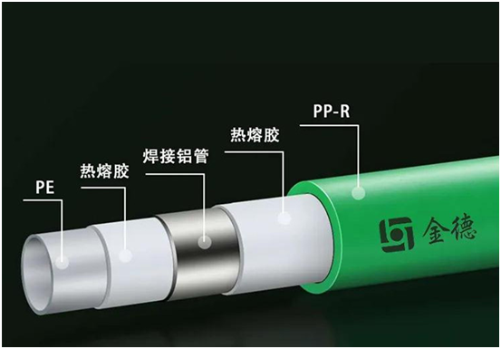 工匠精神打造金德臻品，好管造福千萬家