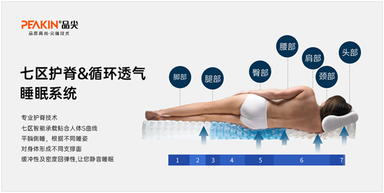 秋色逝，冬伊始，品尖床墊溫暖相伴亦如初