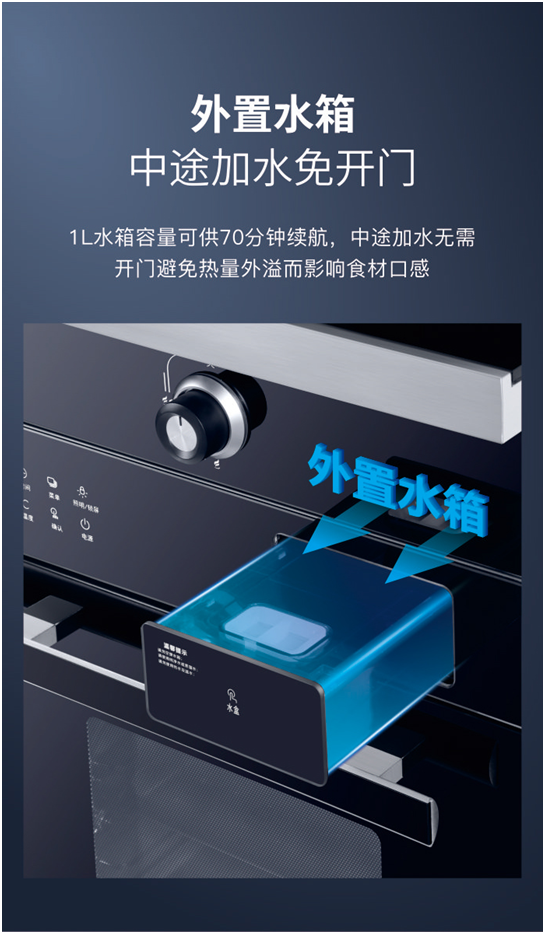 裝修廚房，為什么要選擇星球人集成灶