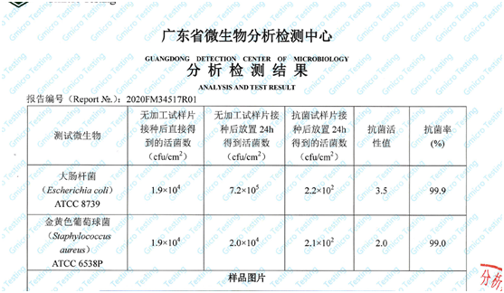 蒙蒂尼不銹鋼抗菌櫥柜，與您縱享春日美好“食”光