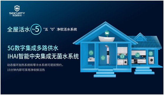 斯瑞斯特磁能熱水器國慶特輯丨磁能核心技術(shù)，守護(hù)千家萬戶